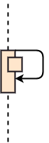 UML Sequence Diagram - Javatpoint